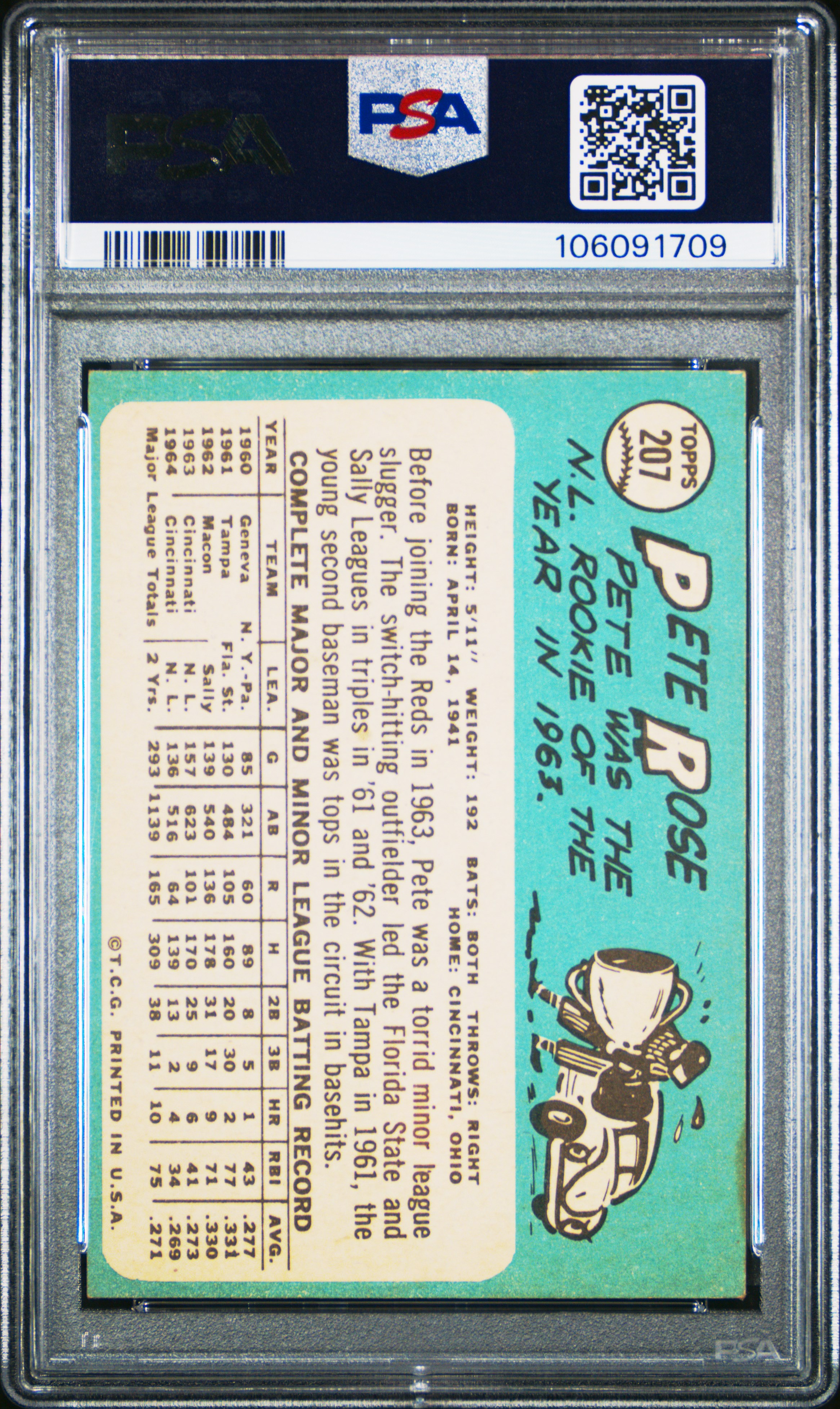 1965 Topps Pete Rose #207 Vg-Ex 4 front