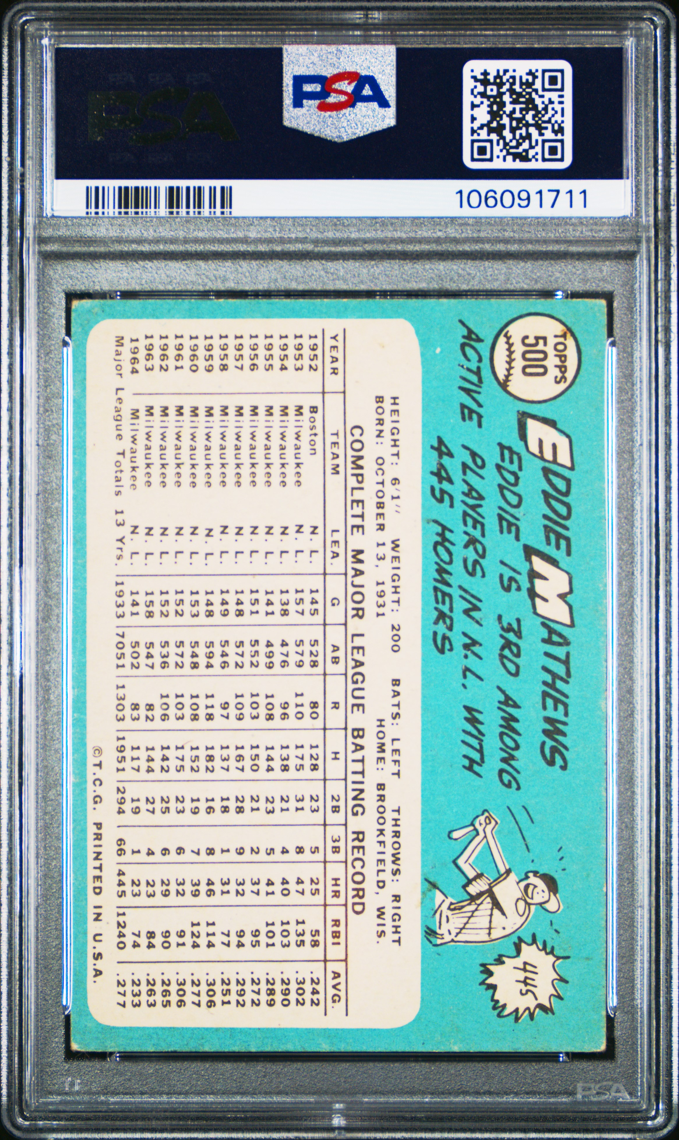 1965 Topps Eddie Mathews #500 Good 2 front