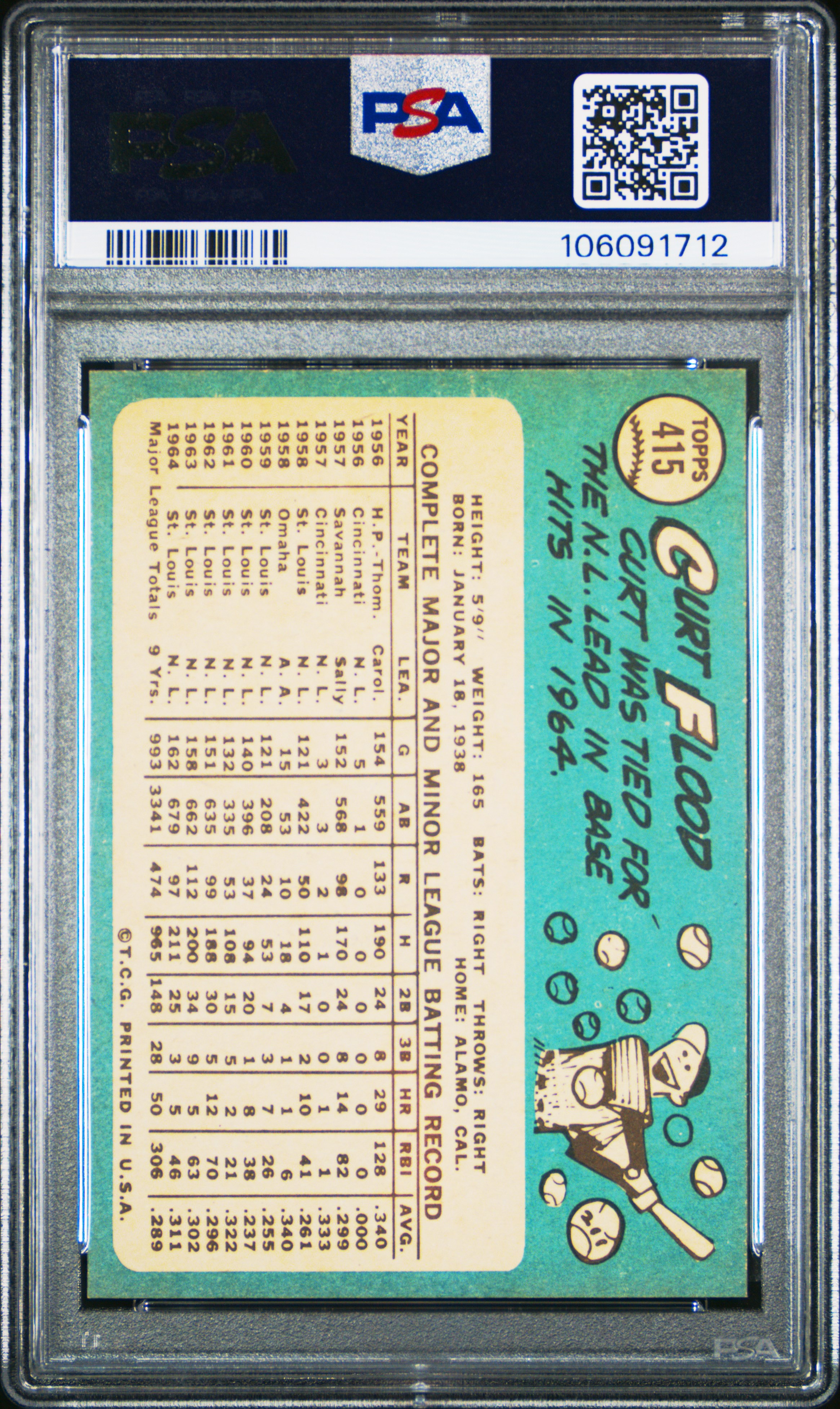 1965 Topps Curt Flood #415 Nm 7 front