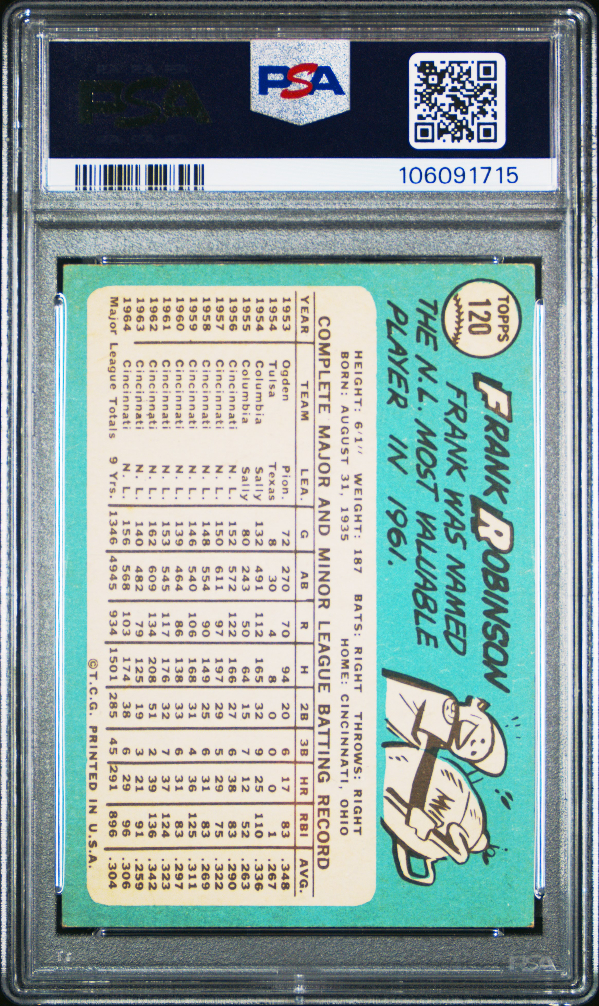 1965 Topps Frank Robinson #120 Vg 3 front