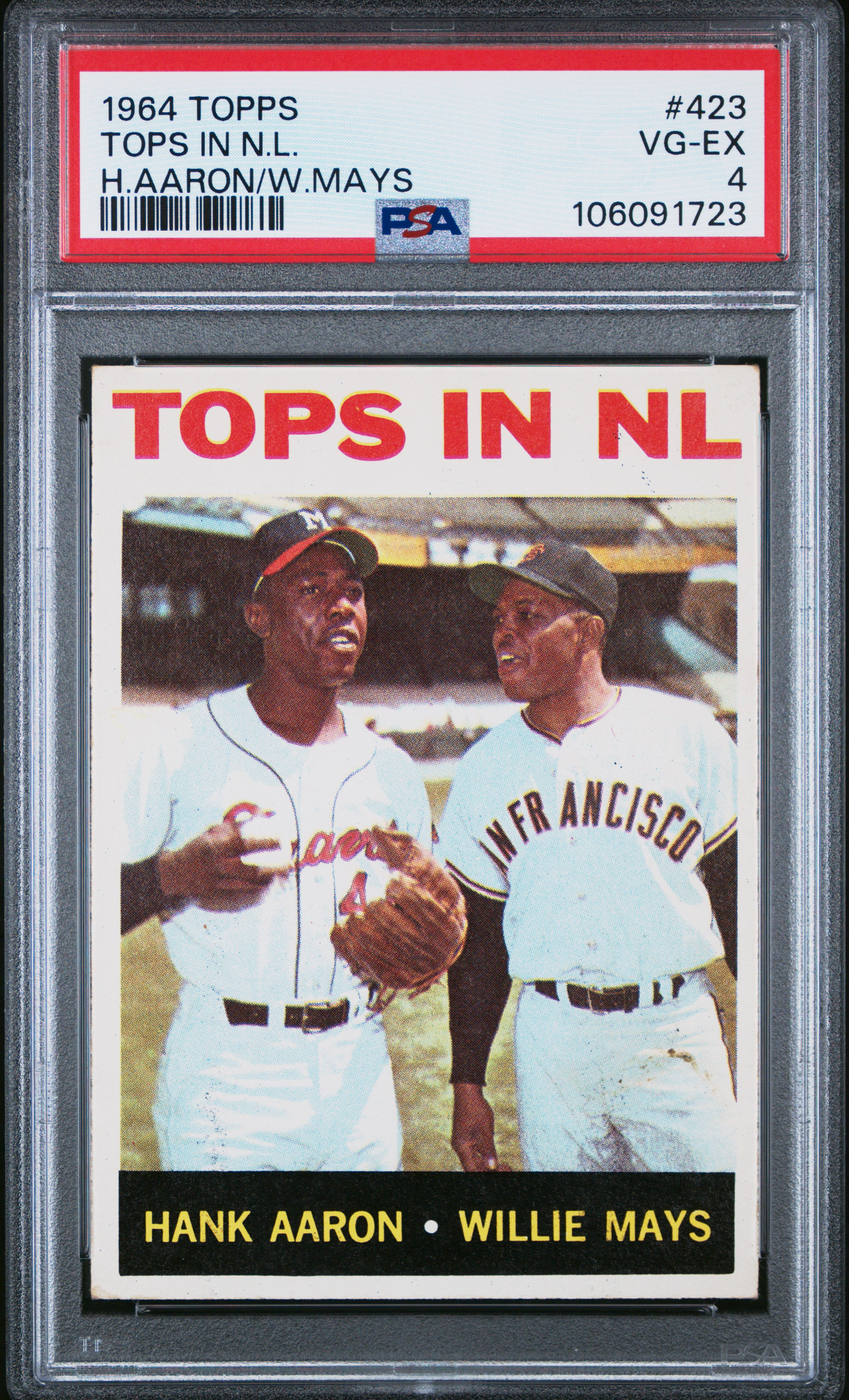 1964 Topps Tops In N.l. #423 (H.aaron/W.mays) Vg-Ex 4 back