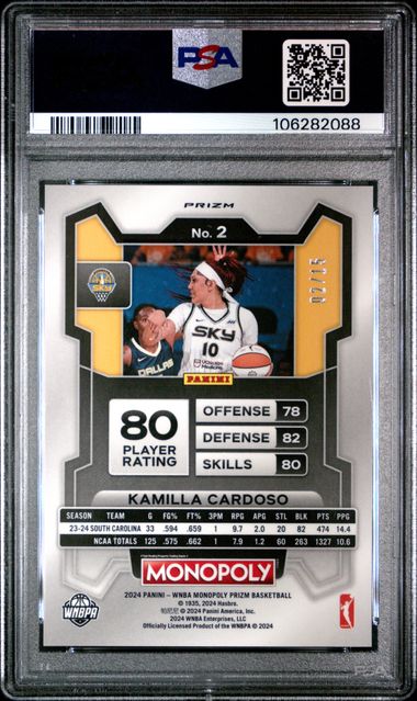 2024 Panini Prizm Monopoly Wnba Kamilla Cardoso #2 (Boardwalk Blue) Mint 9 back