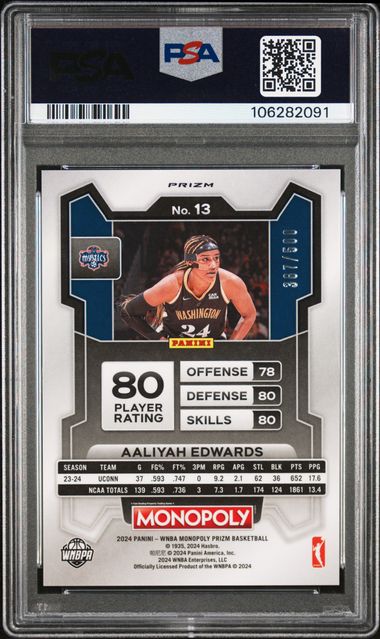 2024 Panini Prizm Monopoly Wnba Aaliyah Edwards #13 (Gold Millionaire Shimmer) Gem Mt 10 back