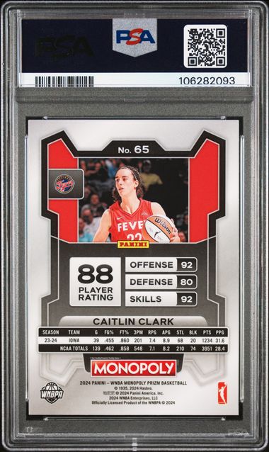 2024 Panini Prizm Monopoly Wnba Caitlin Clark #65 Mint 9 back