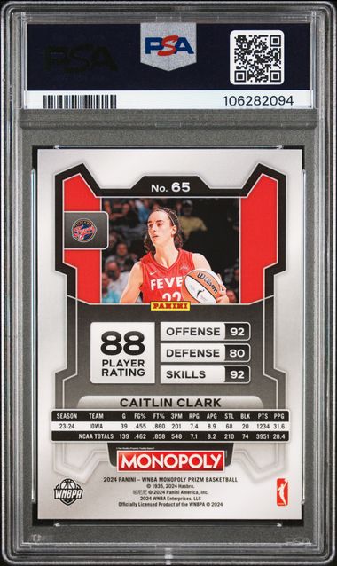 2024 Panini Prizm Monopoly Wnba Caitlin Clark #65 Gem Mt 10 back