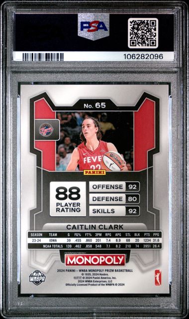 2024 Panini Prizm Monopoly Wnba Caitlin Clark #65 Gem Mt 10 back