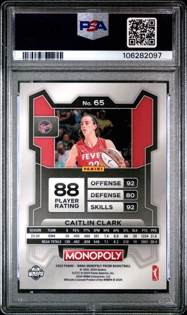 2024 Panini Prizm Monopoly Wnba Caitlin Clark #65 Mint 9 back