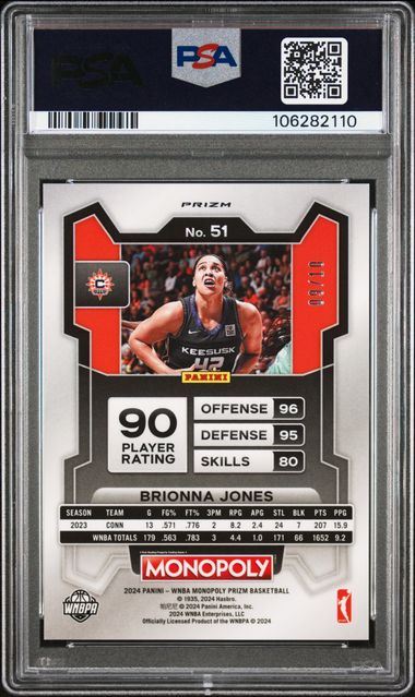 2024 Panini Prizm Monopoly Wnba Brionna Jones #51 (Neon Green Prizm) Mint 9 back