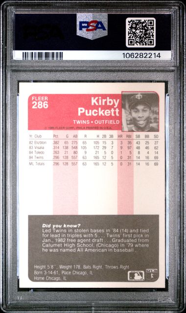 1985 Fleer Kirby Puckett #286 Nm-Mt 8 back