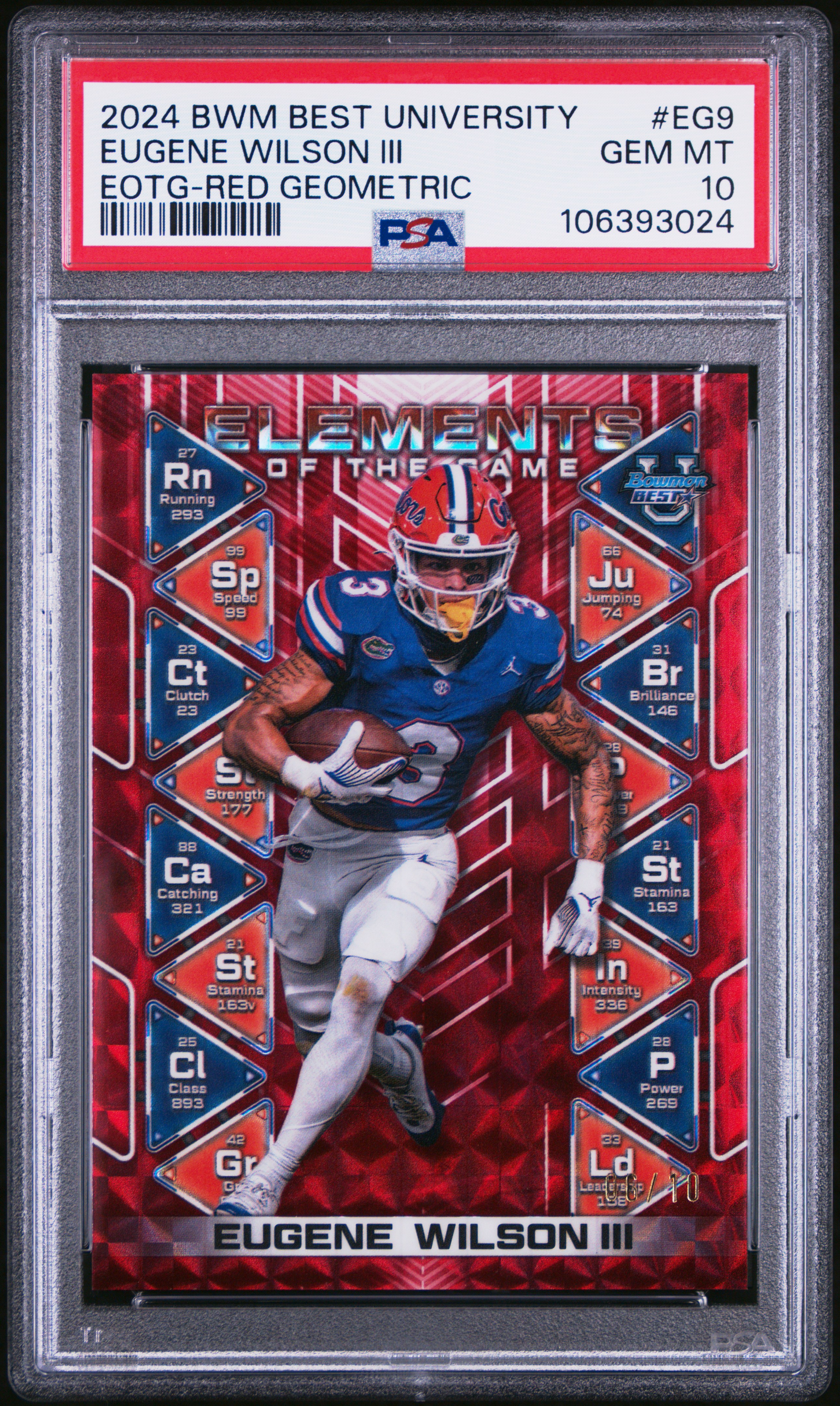 2024 Bowman Best University Elements Of The Game Eugene Wilson Iii #Eg9 (Eotg-Red Geometric) Gem Mt 10 back