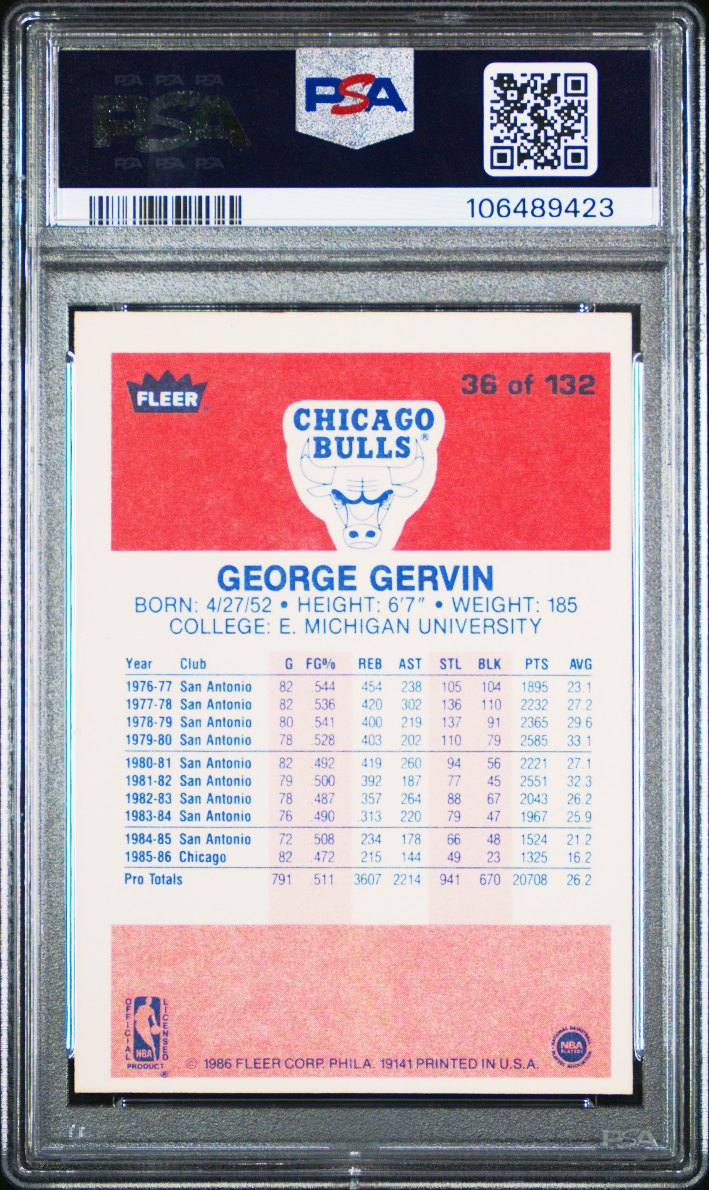 1986 Fleer George Gervin #36 Nm 7 front