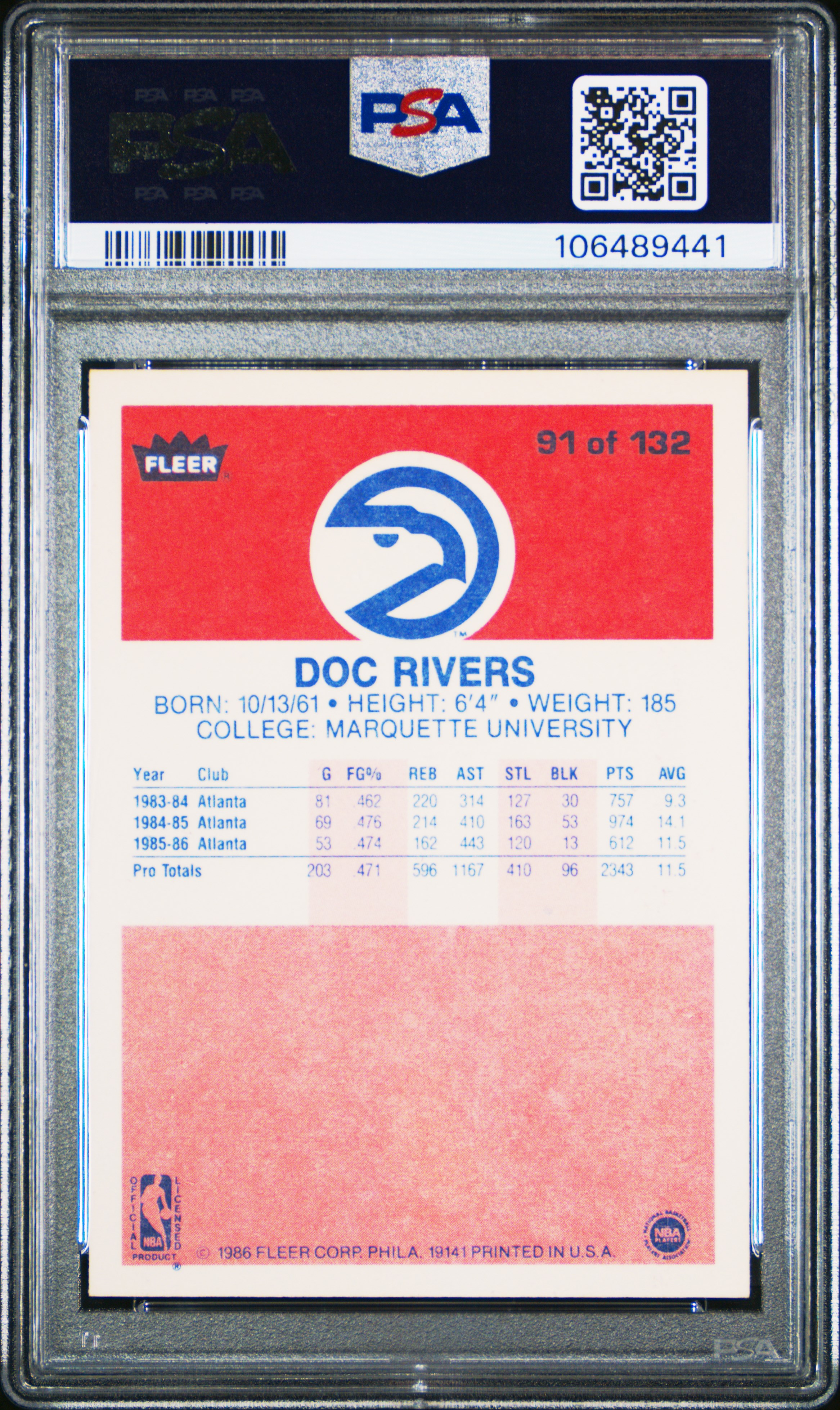 1986 Fleer Doc Rivers #91 Nm-Mt 8 front
