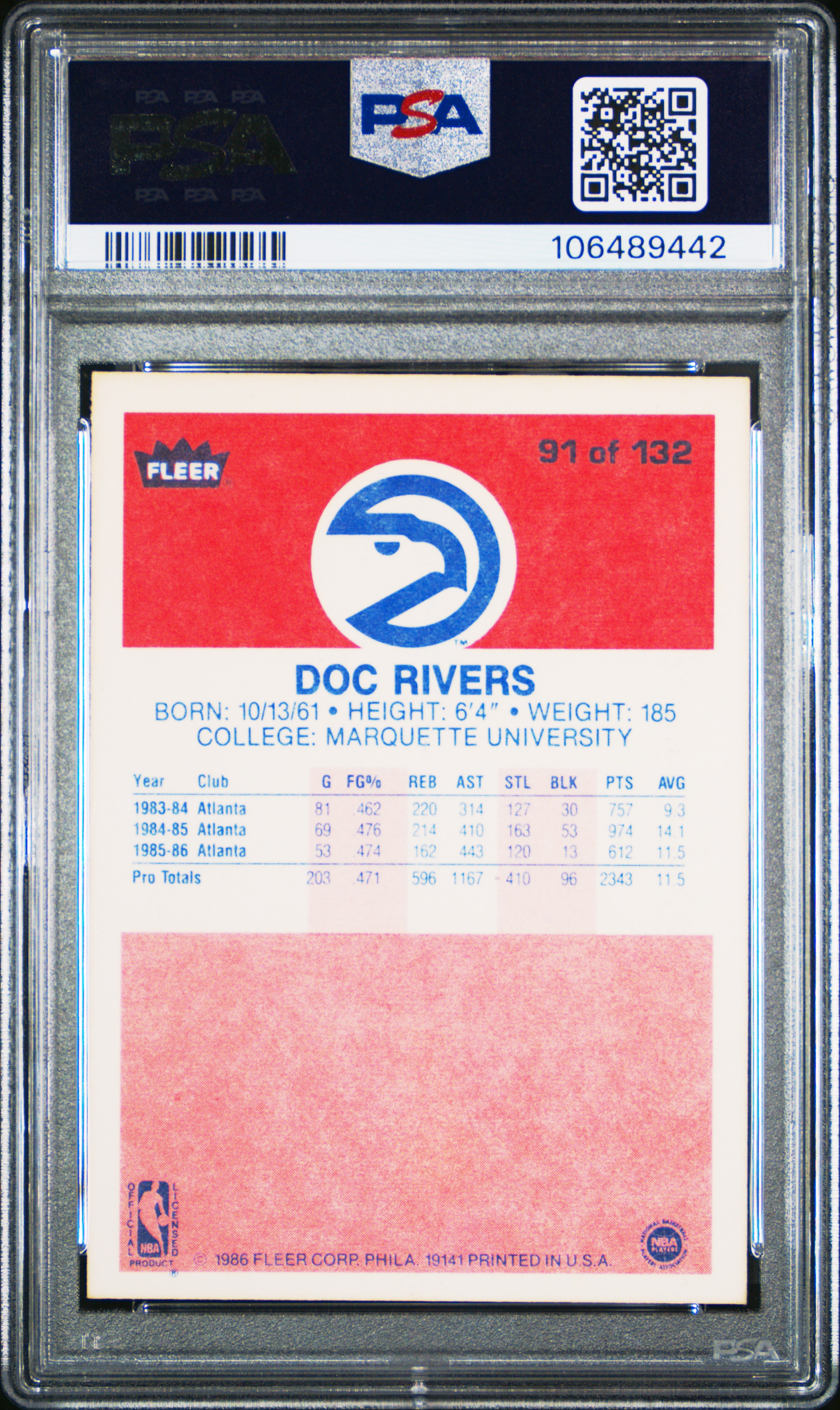 1986 Fleer Doc Rivers #91 Nm 7 front