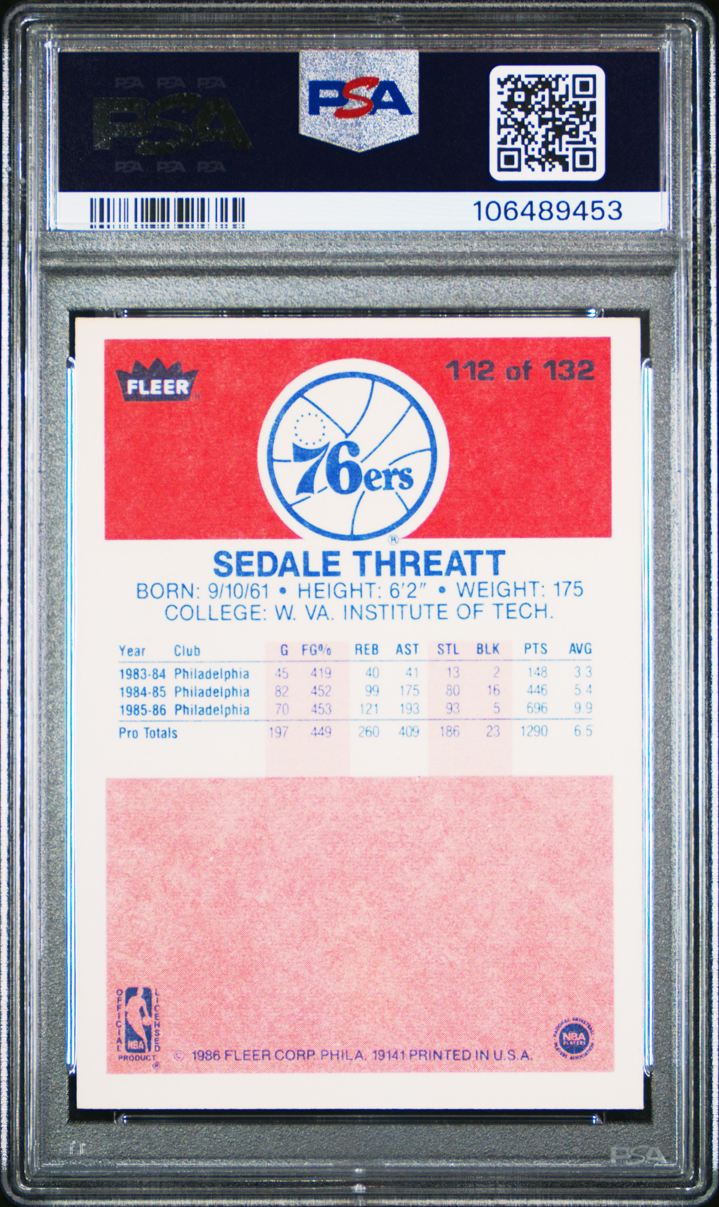 1986 Fleer Sedale Threatt #112 Nm-Mt 8 front