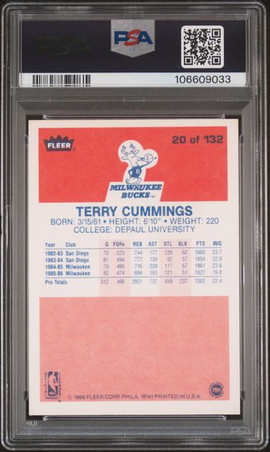 1986 Fleer Terry Cummings #20 Nm 7 back