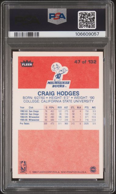 1986 Fleer Craig Hodges #47 Nm-Mt 8 back