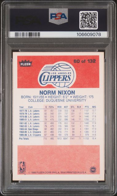 1986 Fleer Norm Nixon #80 Nm-Mt 8 back