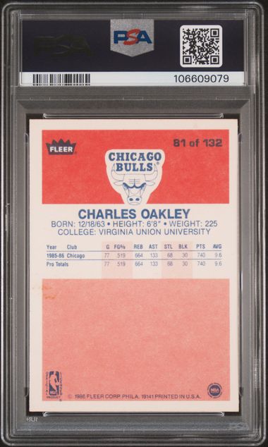 1986 Fleer Charles Oakley #81 Nm-Mt 8 back