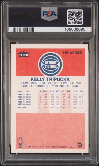 1986 Fleer Kelly Tripucka #115 Nm 7 back