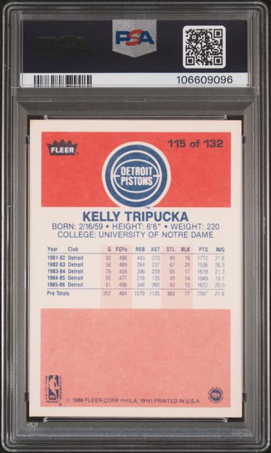 1986 Fleer Kelly Tripucka #115 Nm-Mt 8 back