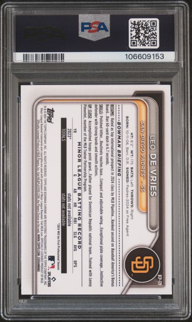 2024 Bowman Chrome Prospects Leo De Vries #Bcp179 (Prospects-Blue Refractor) Gem Mt 10 back