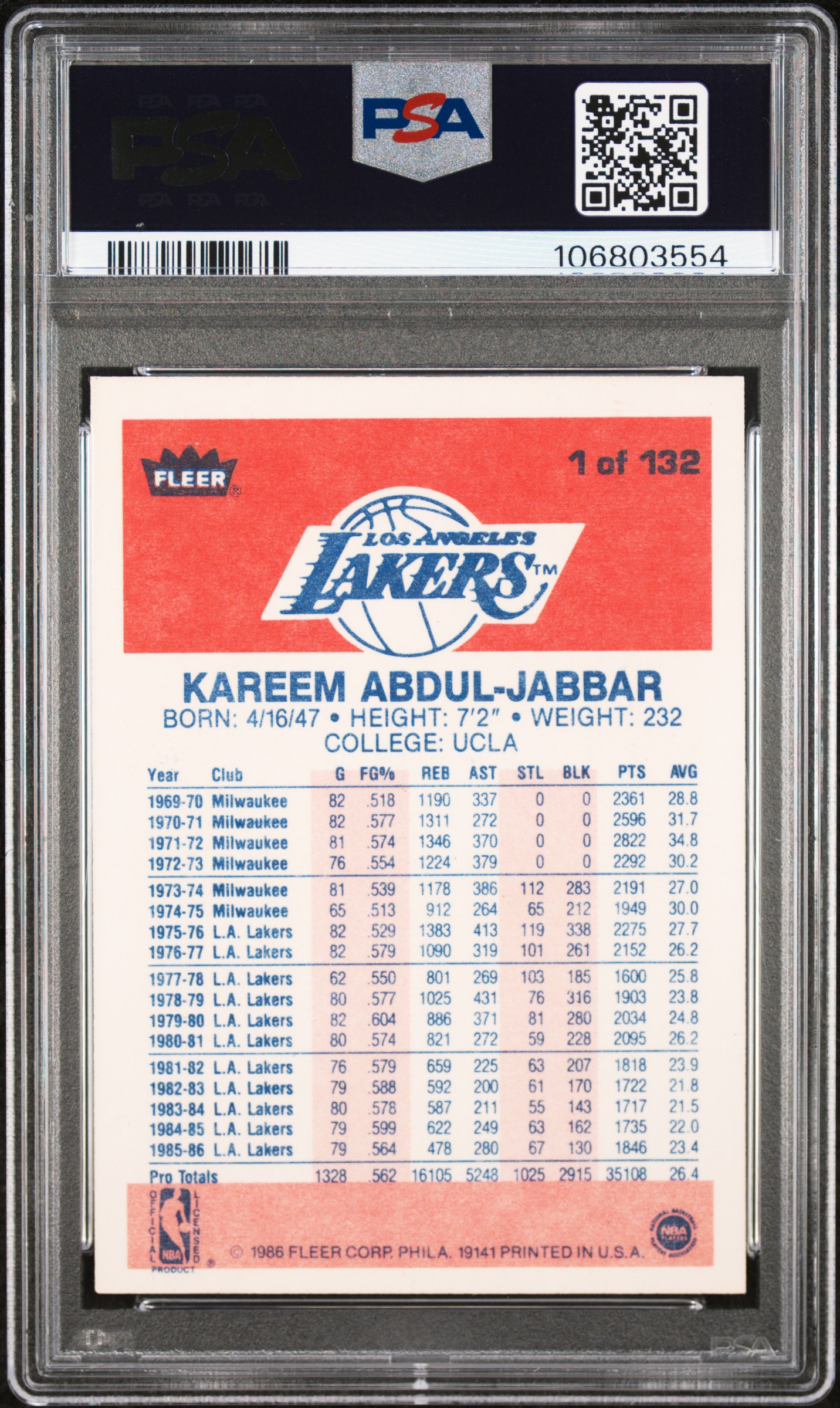 1986 Fleer Kareem Abdul-Jabbar #1 Nm-Mt 8 back