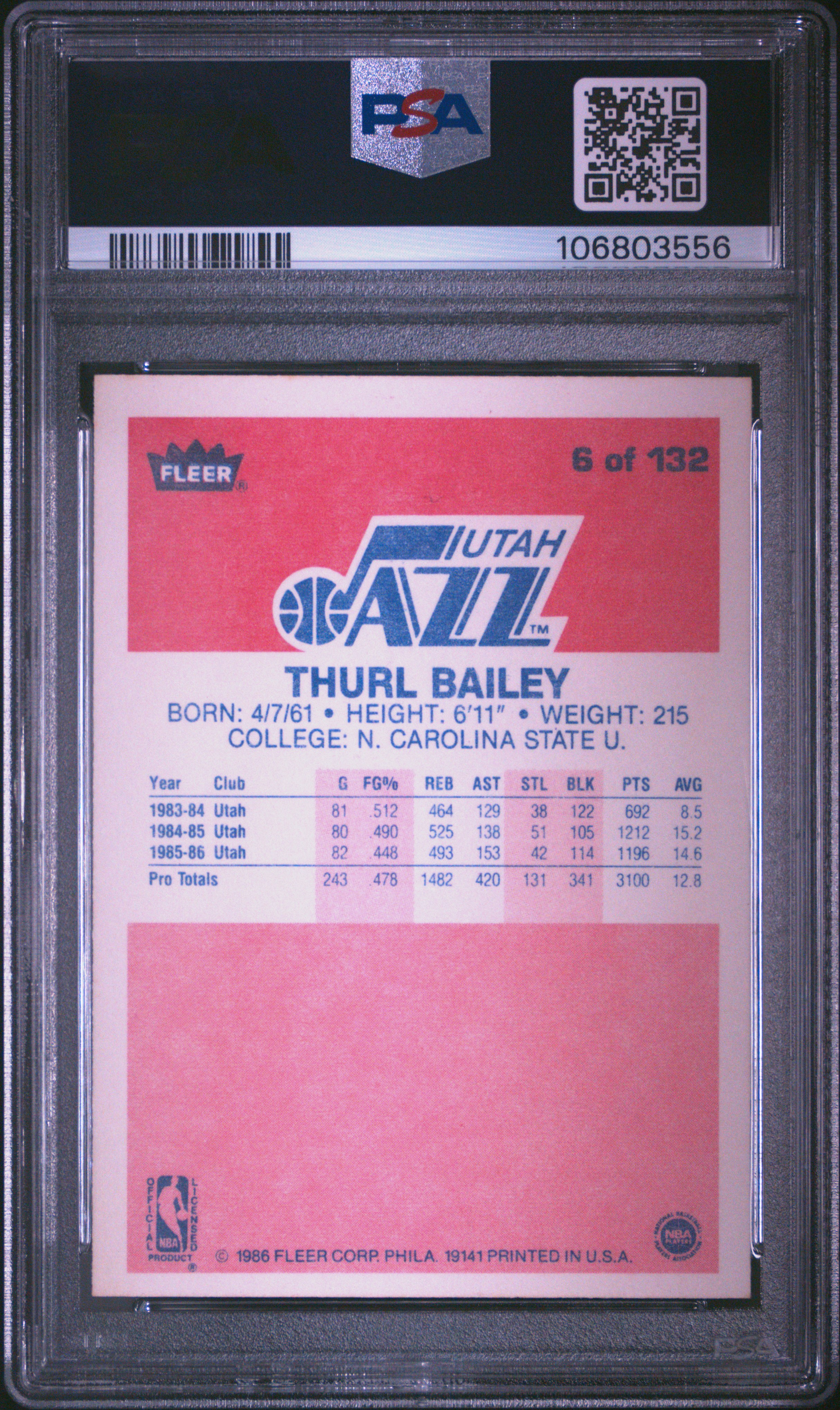 1986 Fleer Thurl Bailey #6 Nm-Mt 8 back