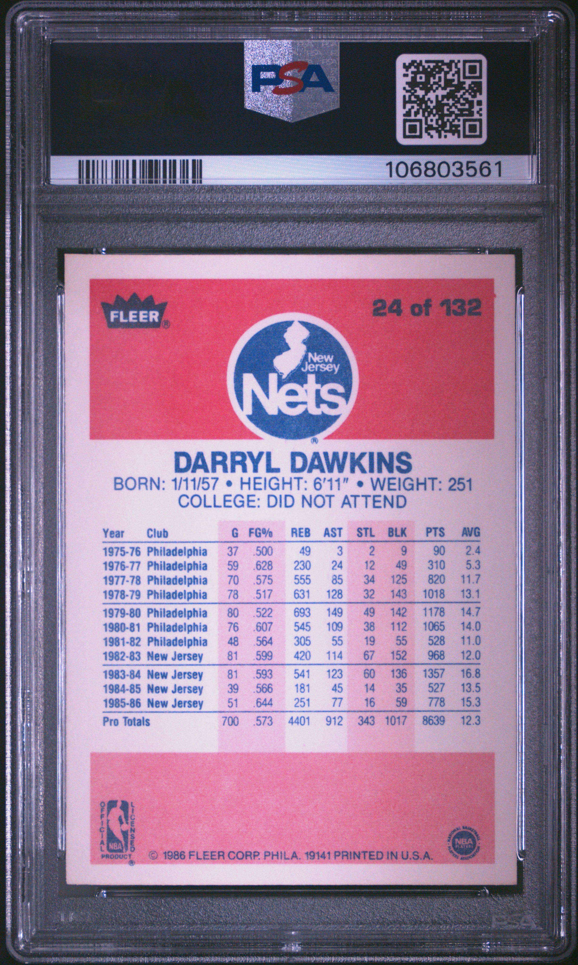 1986 Fleer Darryl Dawkins #24 Mint 9 back