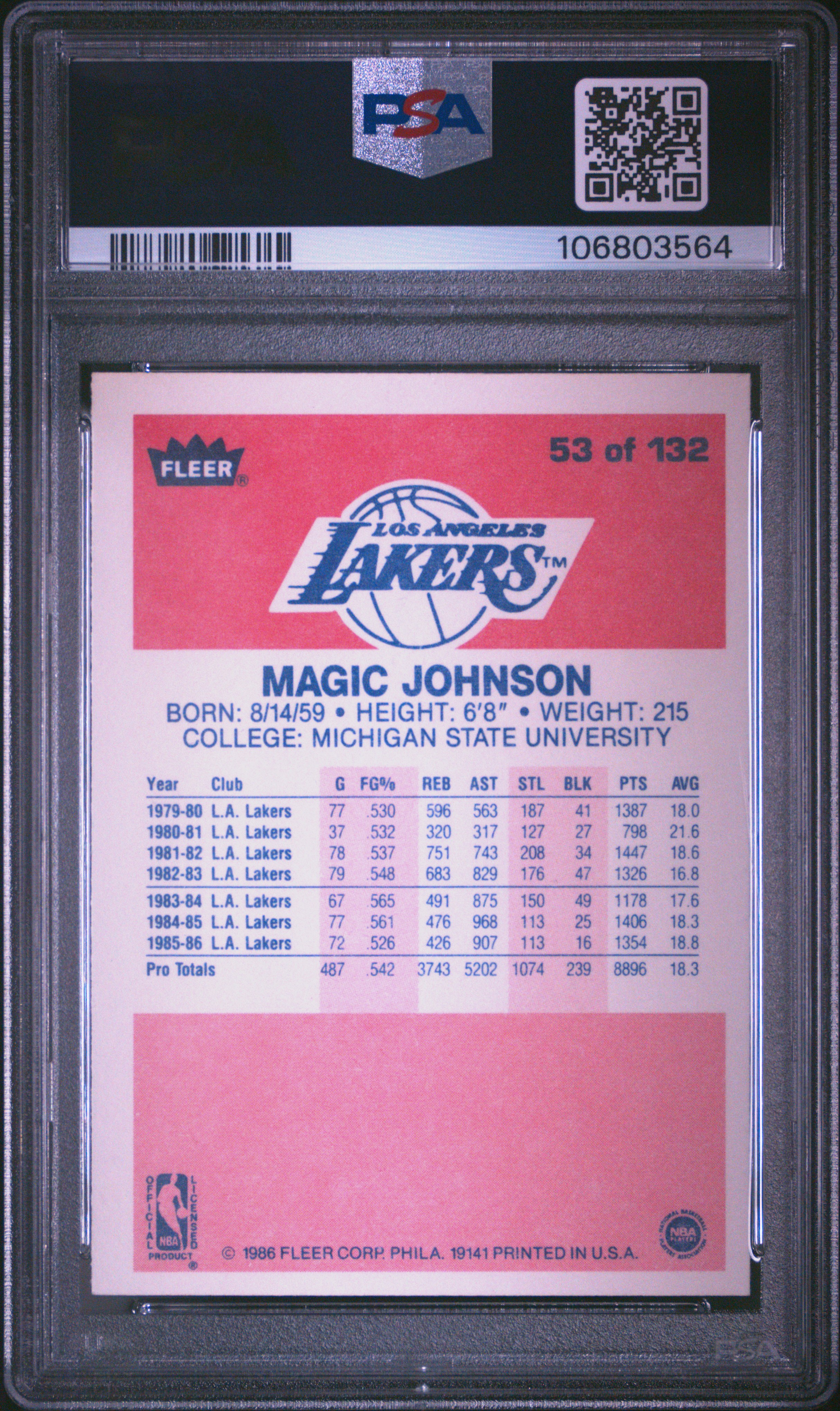 1986 Fleer Magic Johnson #53 Nm-Mt 8 back