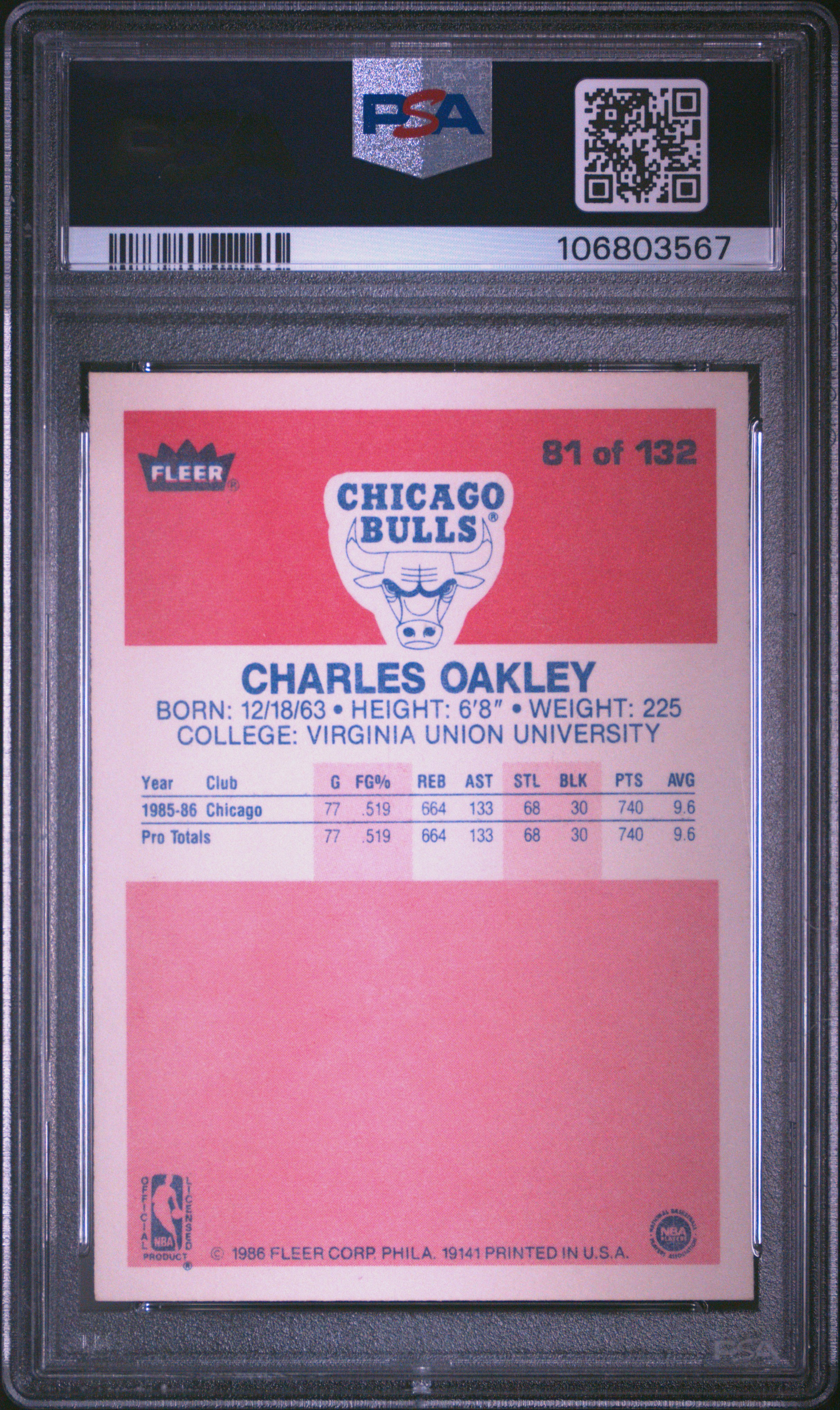 1986 Fleer Charles Oakley #81 Mint 9 back