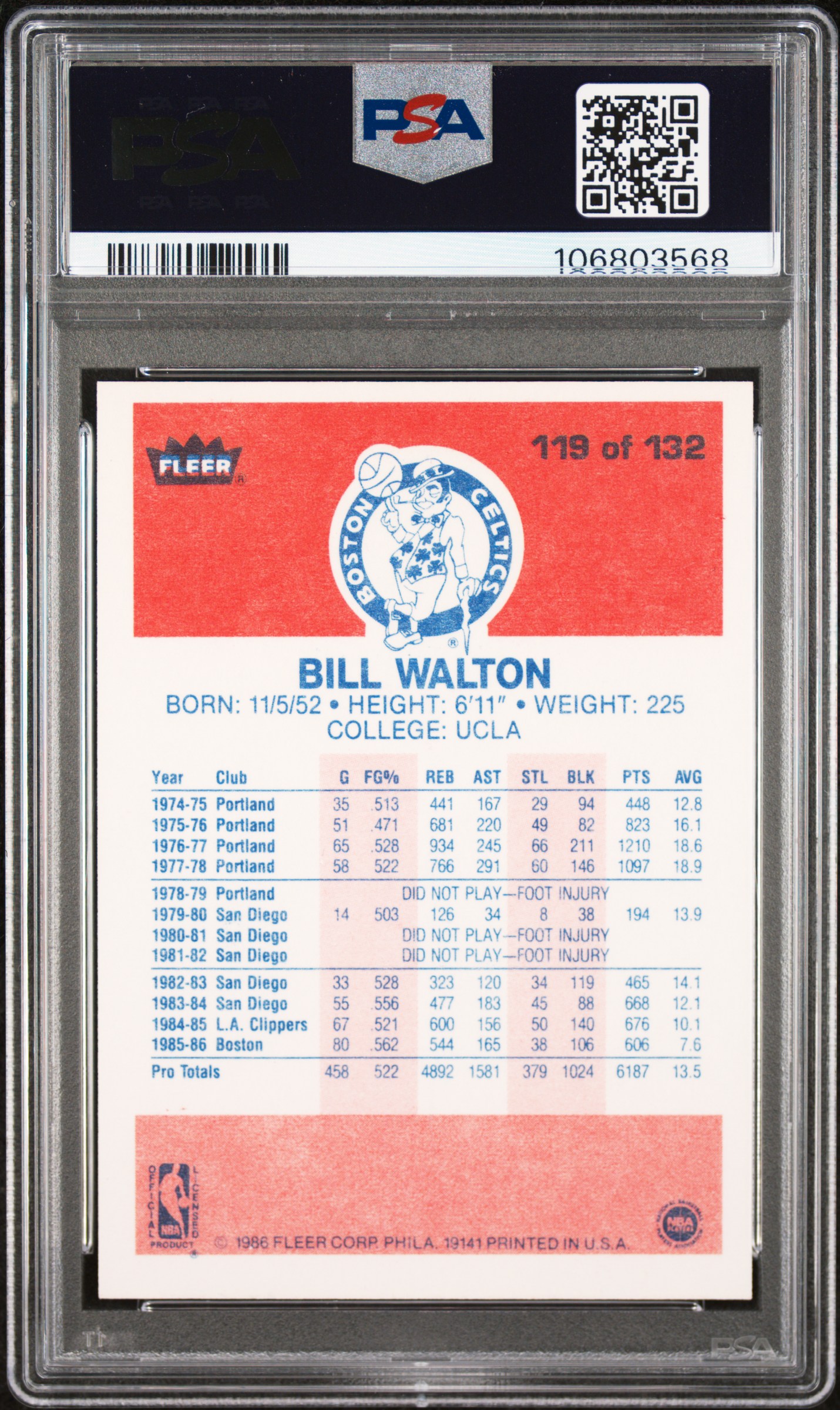 1986 Fleer Bill Walton #119 Nm-Mt+ 8.5 back