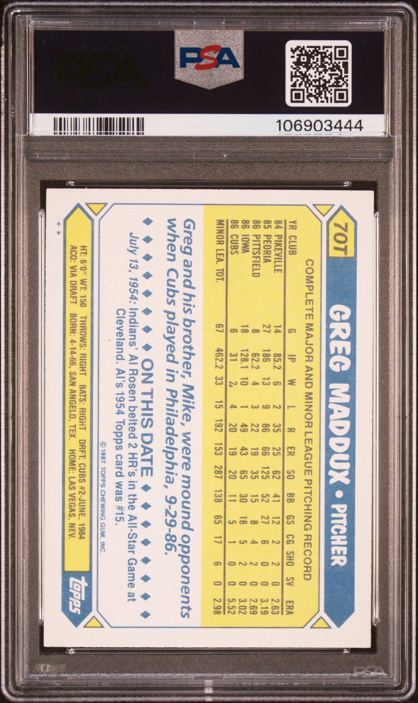 1987 Topps Traded Greg Maddux #70T Ex 5 back