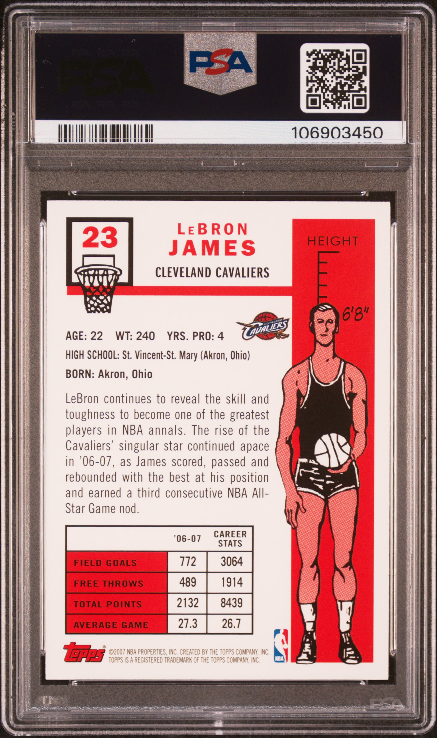 2007 Topps Lebron James #23 (1957-58 Variation) Mint 9 back
