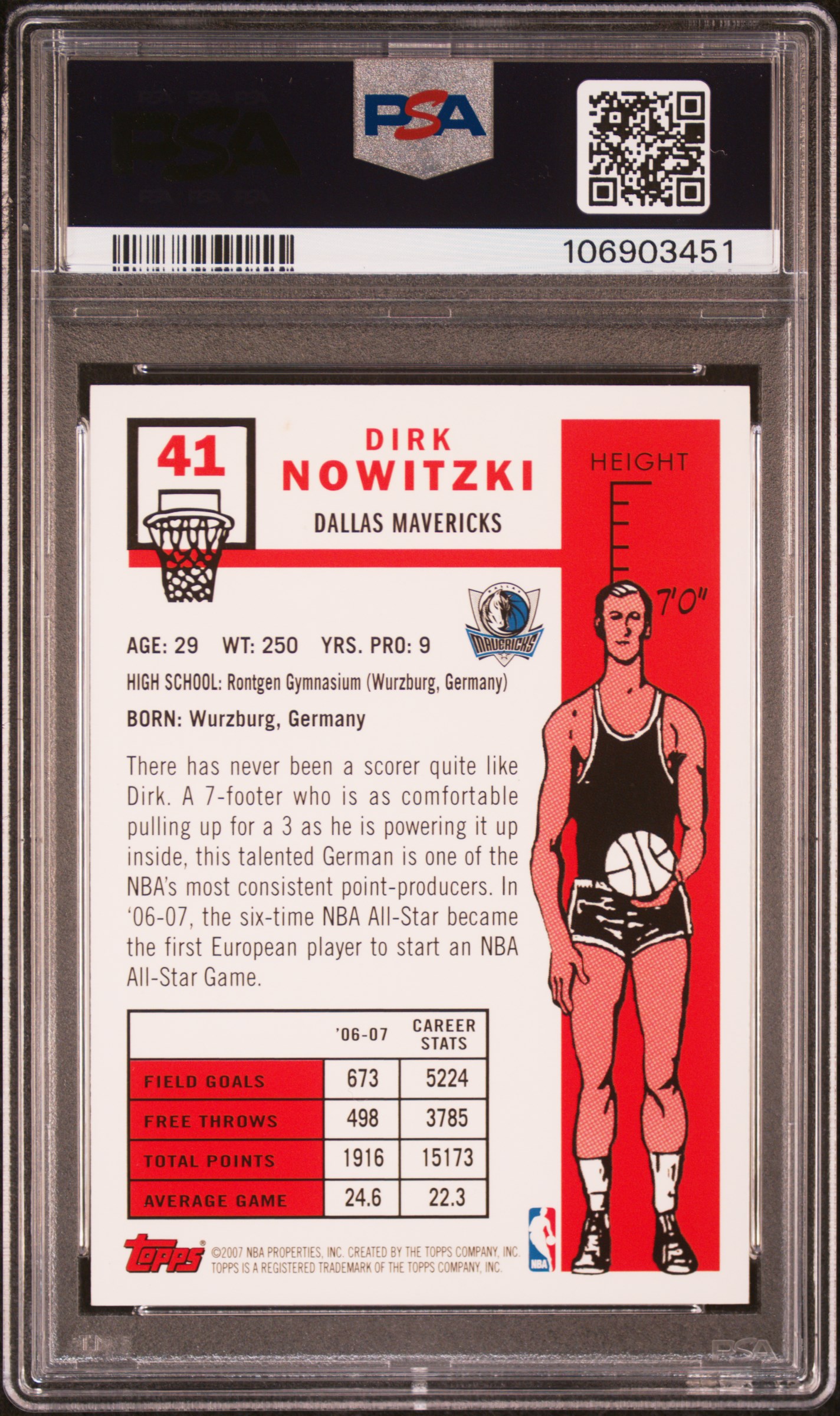 2007 Topps Dirk Nowitzki #41 (1957-58 Variation) Mint 9 back