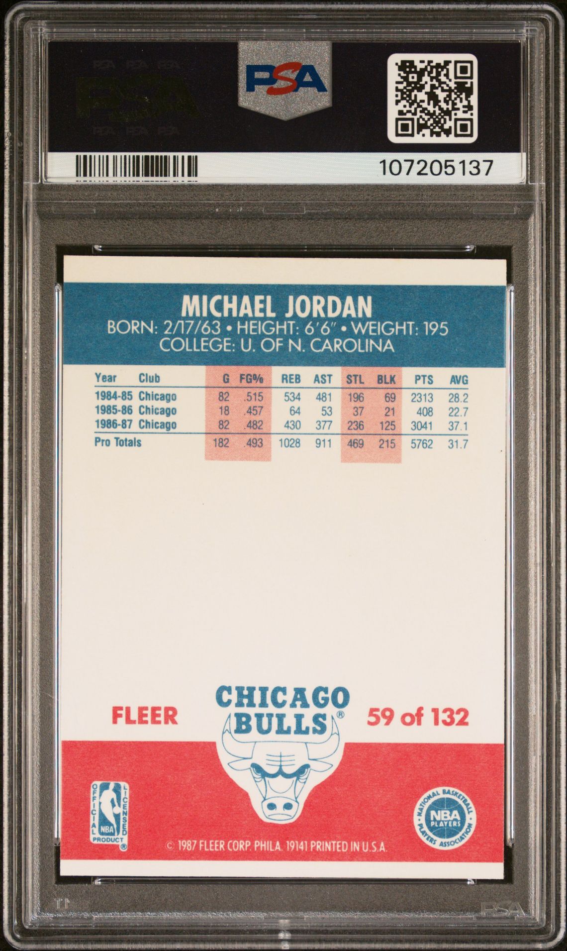 1987 Fleer Michael Jordan #59 Nm 7 back