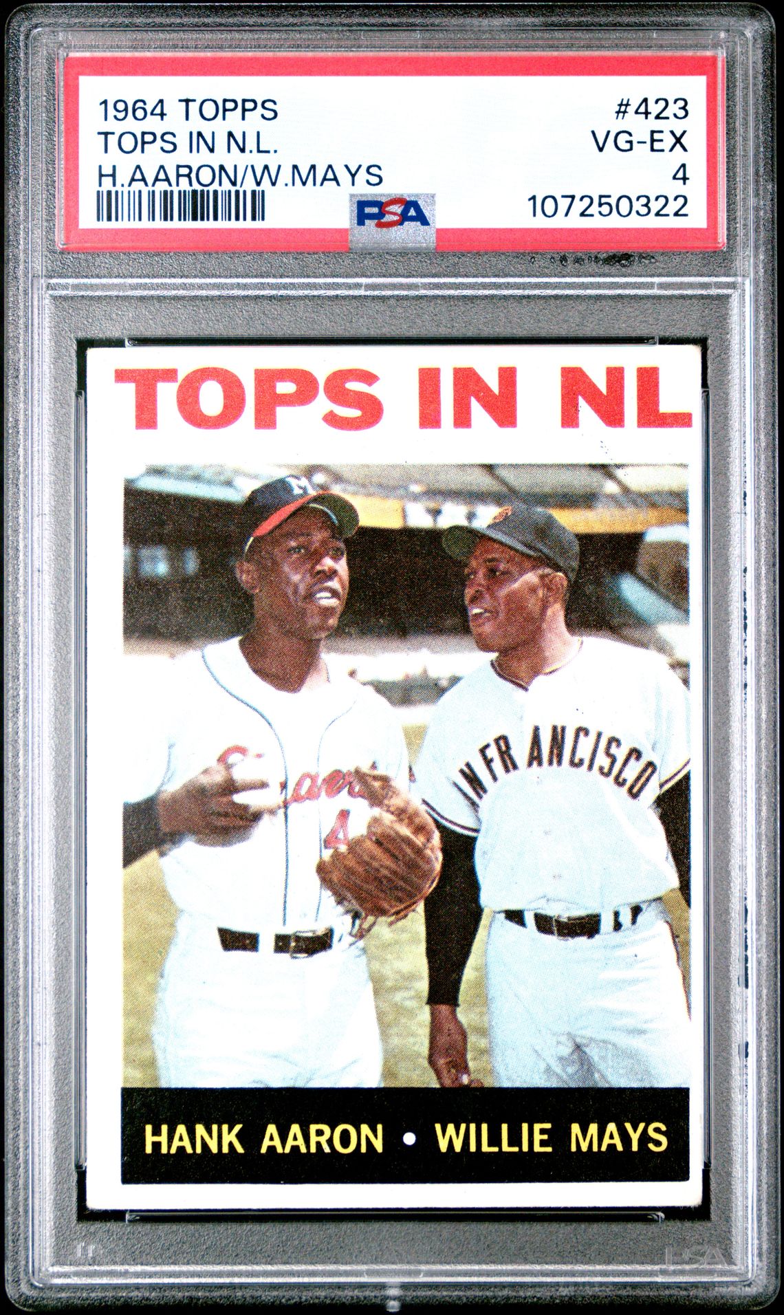 1964 Topps #423 Tops In N.L. front