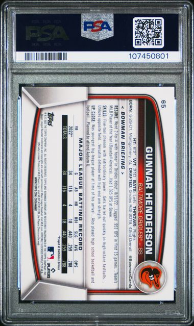 2023 Bowman Mega Box Chrome Gunnar Henderson #65 (Chrome) Gem Mt 10 back