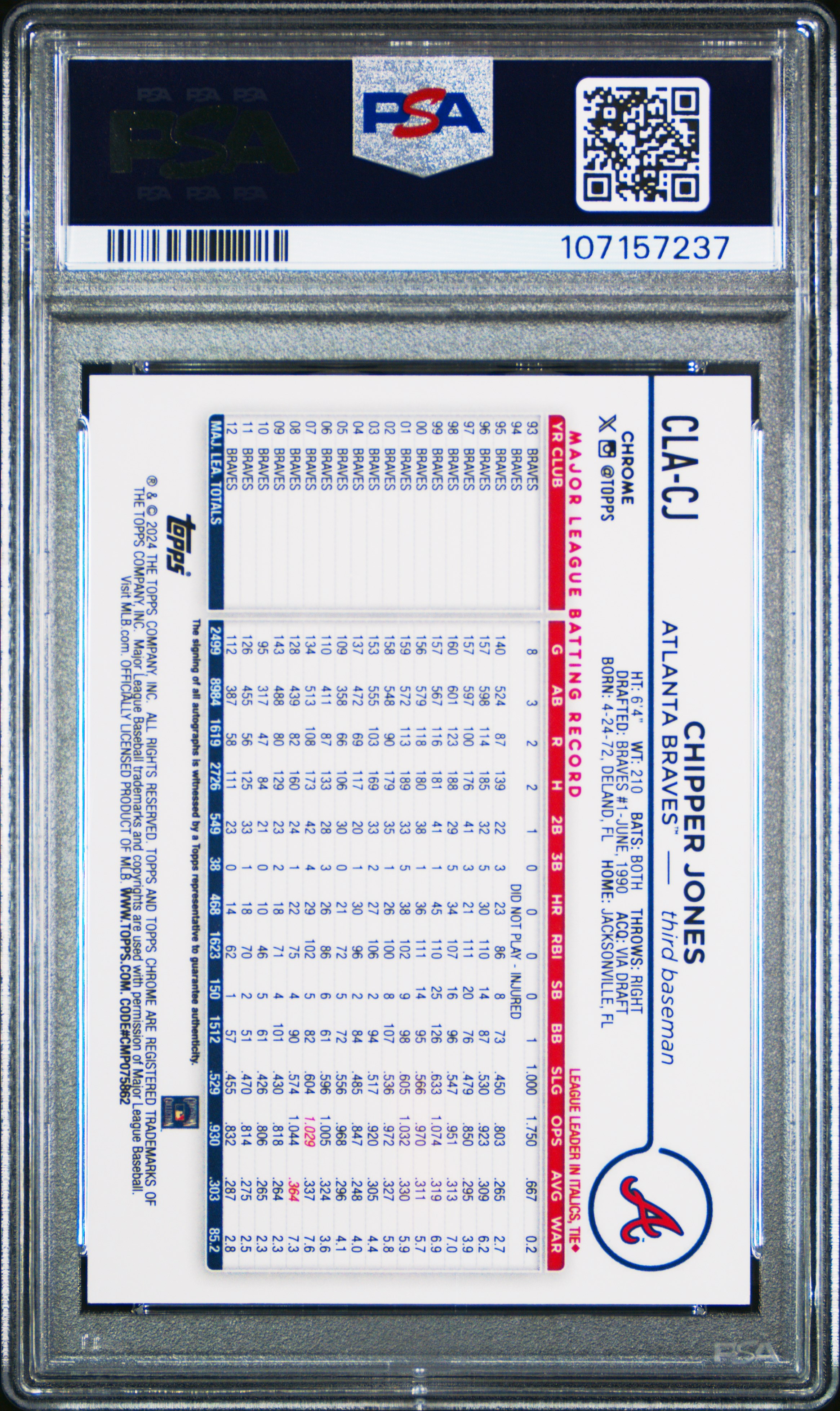 2024 Topps Chrome Update Chrome Legends Autographs Chipper Jones #Cj Mint 9 back