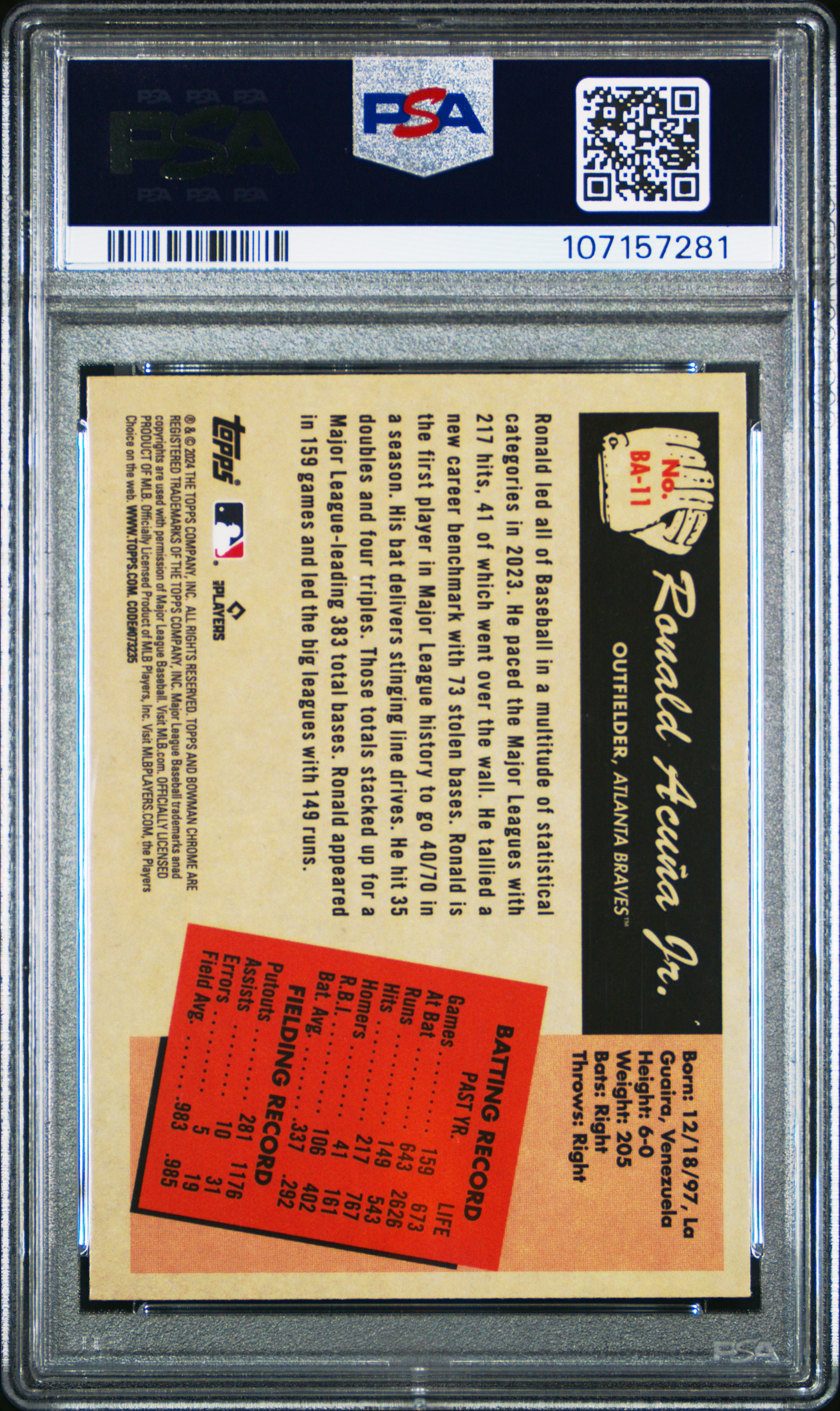 2024 Bowman 1955 Bowman Anime Ronald Acuna Jr. #Ba11 Mint 9 front