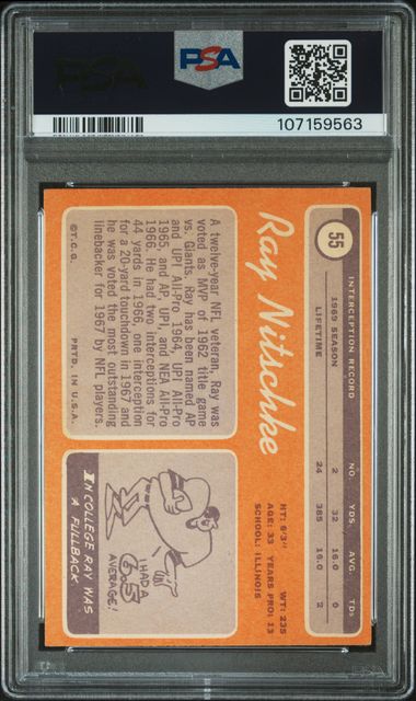 1970 Topps Ray Nitschke #55 N0: Authentic back