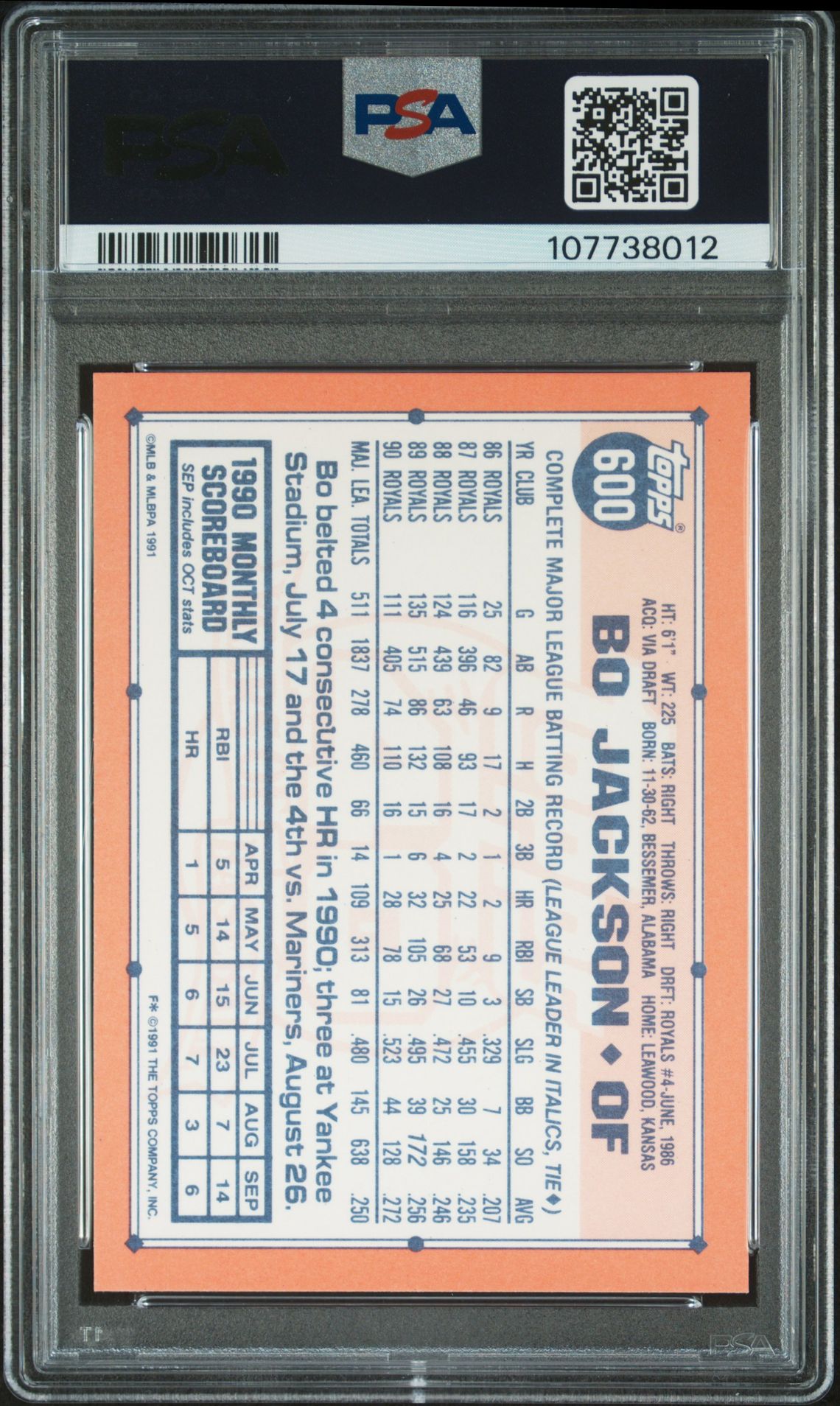 1991 Topps Tiffany Bo Jackson #600 N0: Authentic back