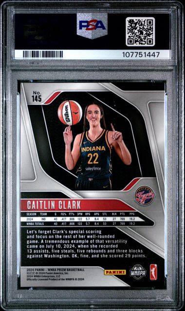 2024 Panini Prizm Wnba Caitlin Clark #145 Nm 7 back