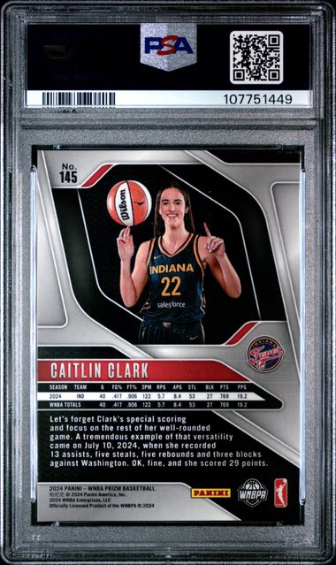 2024 Panini Prizm Wnba Caitlin Clark #145 Nm-Mt 8 back