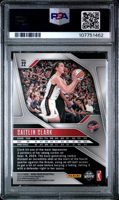 2024 Panini Prizm Wnba Caitlin Clark #22 Nm-Mt 8 back