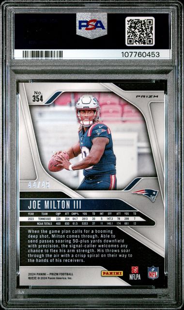 2024 Panini Prizm Joe Milton Iii #354 (Purple Power) Mint 9 back