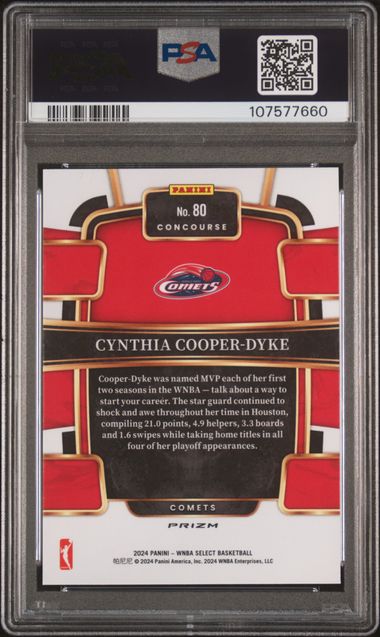 2024 Panini Select Wnba Cynthia Cooper-Dyke #80 (Pink Ice) Nm-Mt 8 back