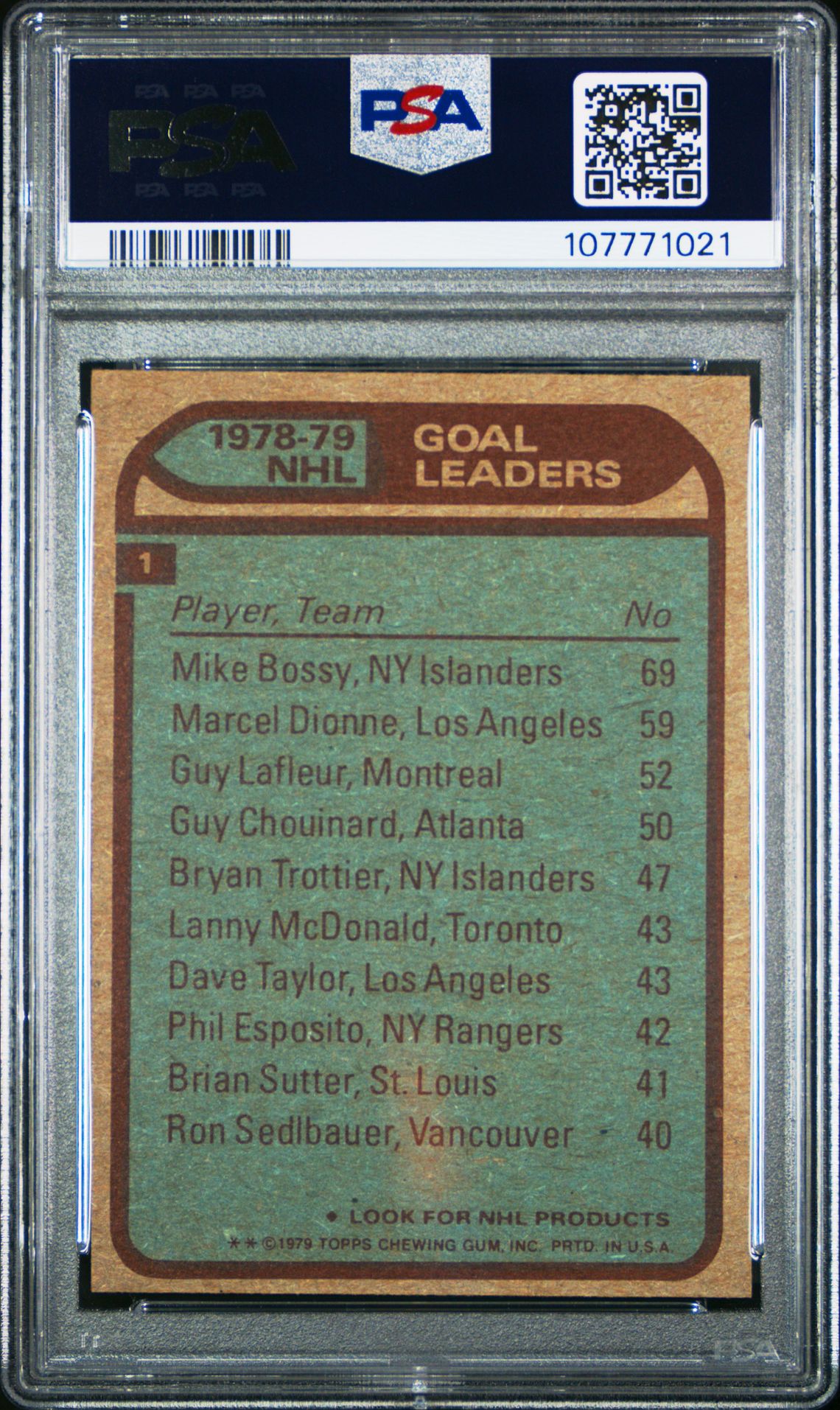 1979 Topps Goal Leaders #1 Ex-Mt 6 back