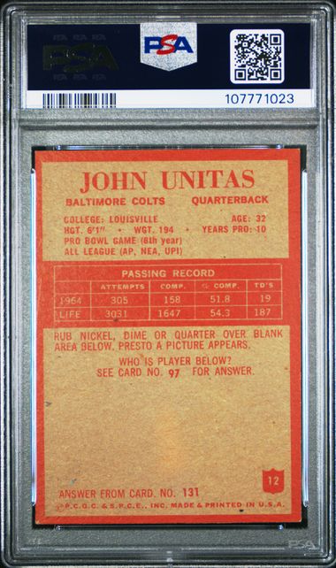 1965 Philadelphia John Unitas #12 Ex-Mt 6 back