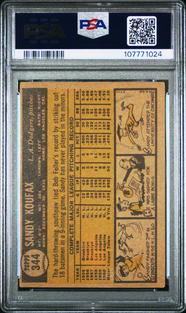 1961 Topps Sandy Koufax #344 Vg-Ex 4 back