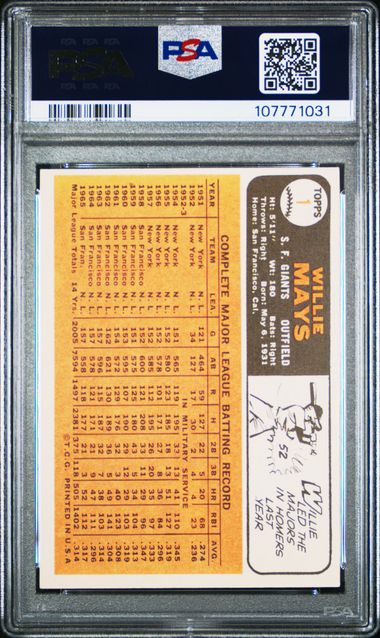 1966 Topps Willie Mays #1 Vg-Ex 4 back
